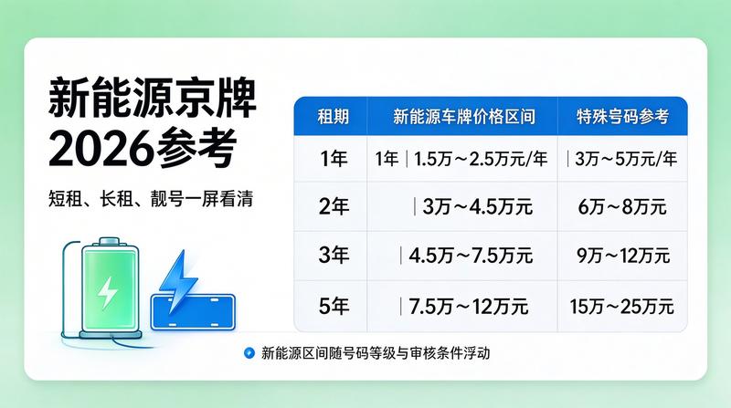 公司团队办公